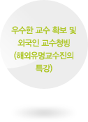 우수한 교수 확보 및 외국인 교수청빙 (해외유명교수진의 특강)