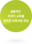 실용적인 외국어 교육을 강조한 교육과정 편성